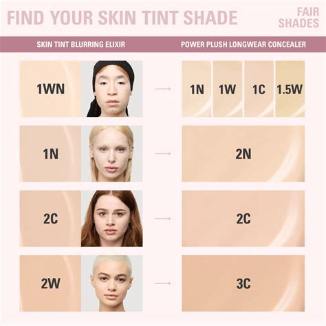 KYLIE COSMETICS Skin Tint Blurring Elixir Foundation .